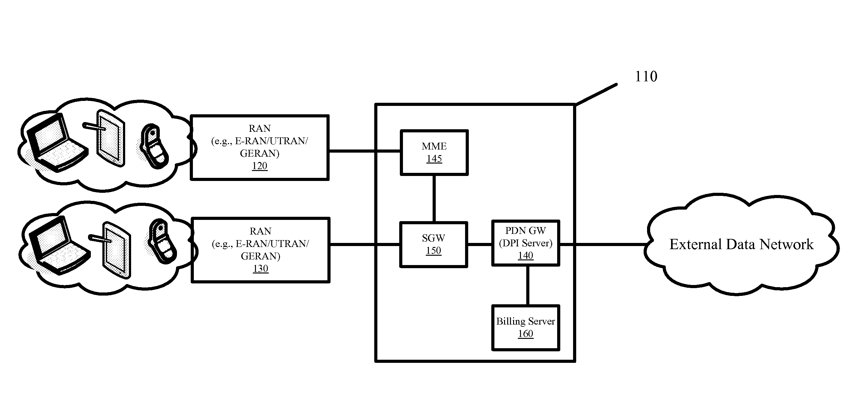 Systems and methods for billing content providers for designated content delivered over a data network