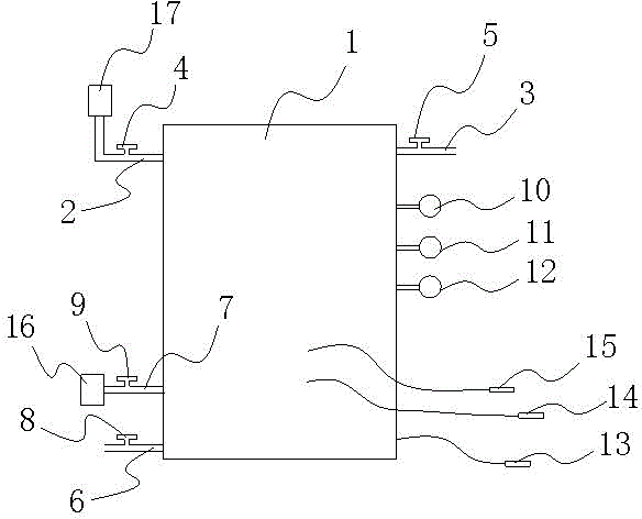 Electric heating tube testing device and method