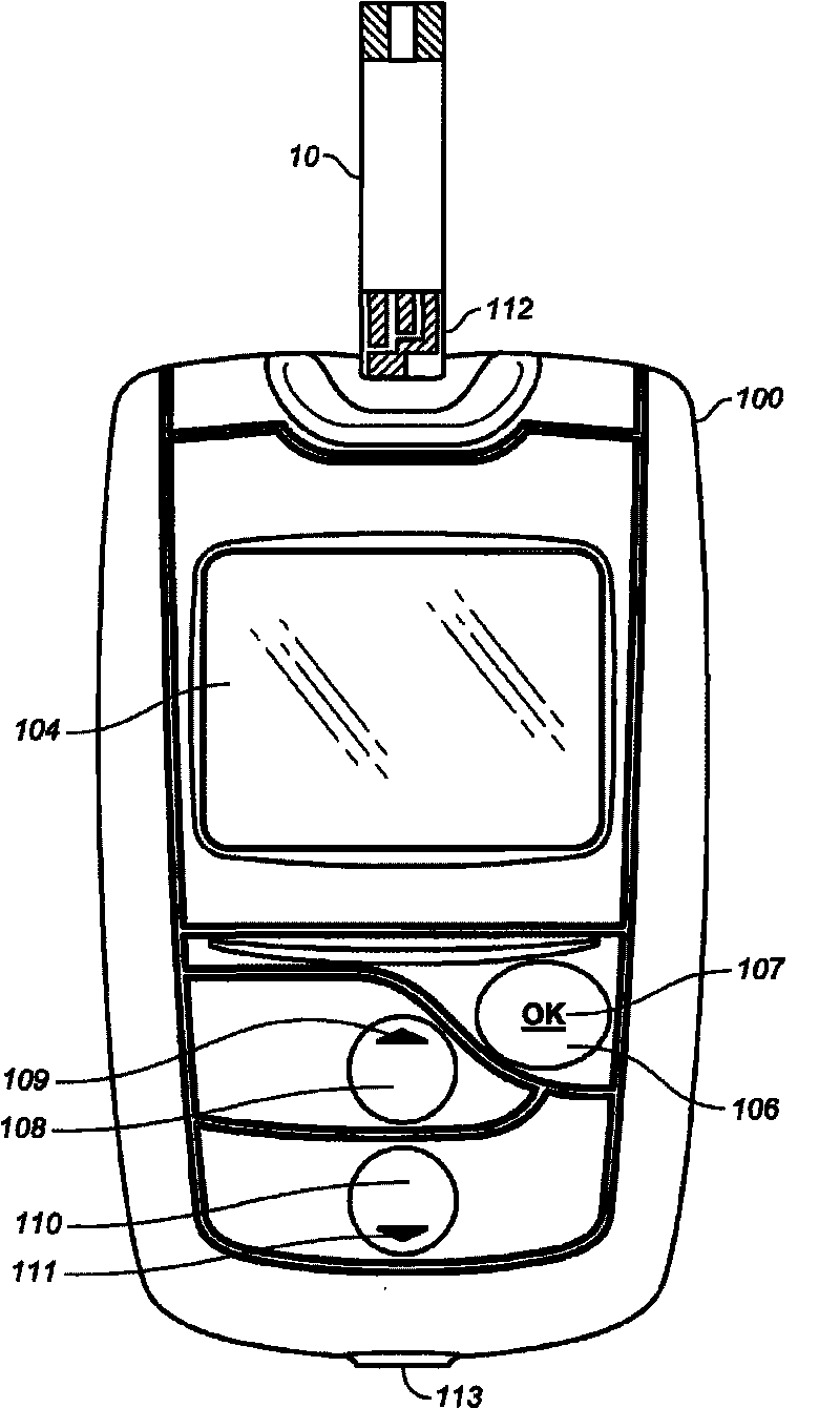 Analyte testing method and system