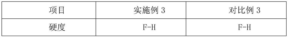 Water-based woodware white primer for full-open white coating and preparation method of water-based woodware white primer