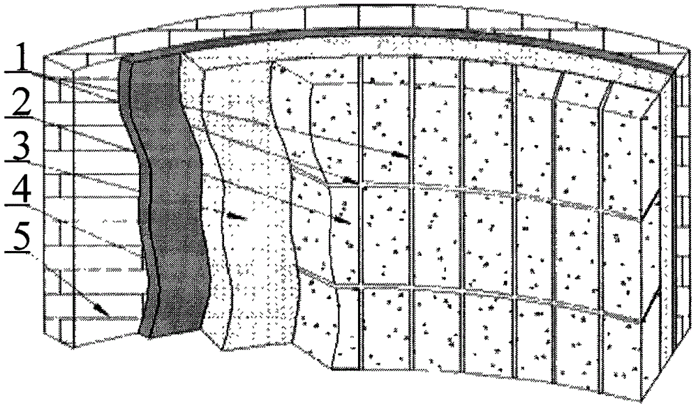 Anti-corrosion chimney and anti-corrosion method for chimney