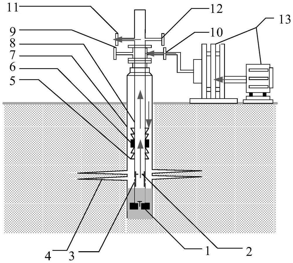 Liquid nitrogen fracturing process