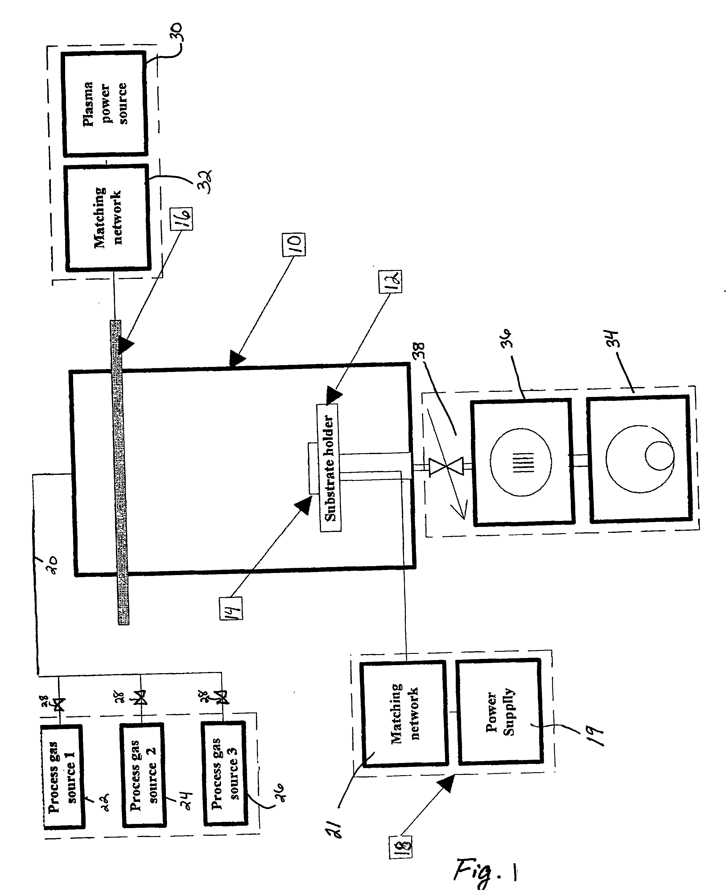 Method of anisotropic etching of substrates