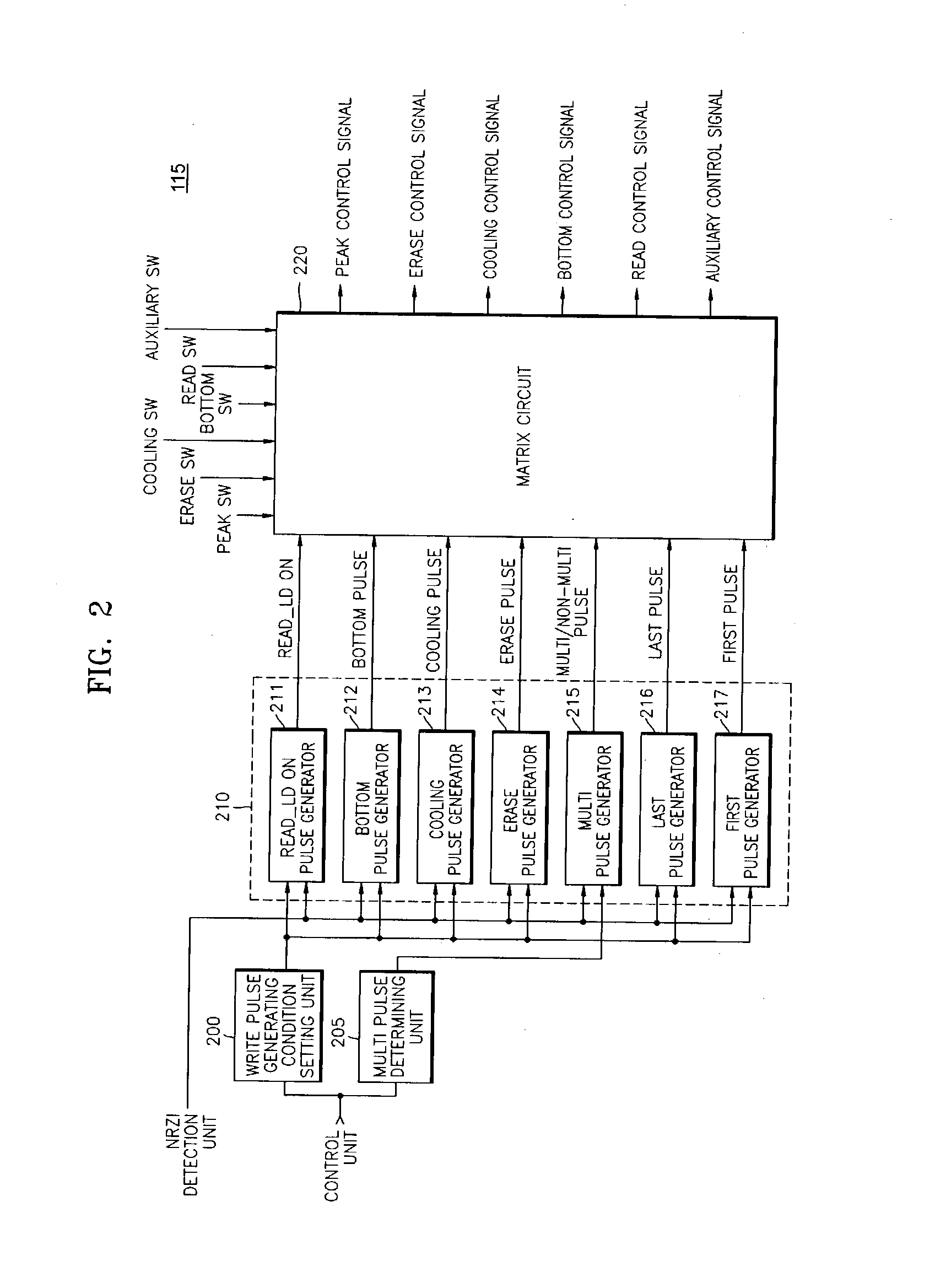 Apparatus and method for generating write pulse appropriate for various optical recording media