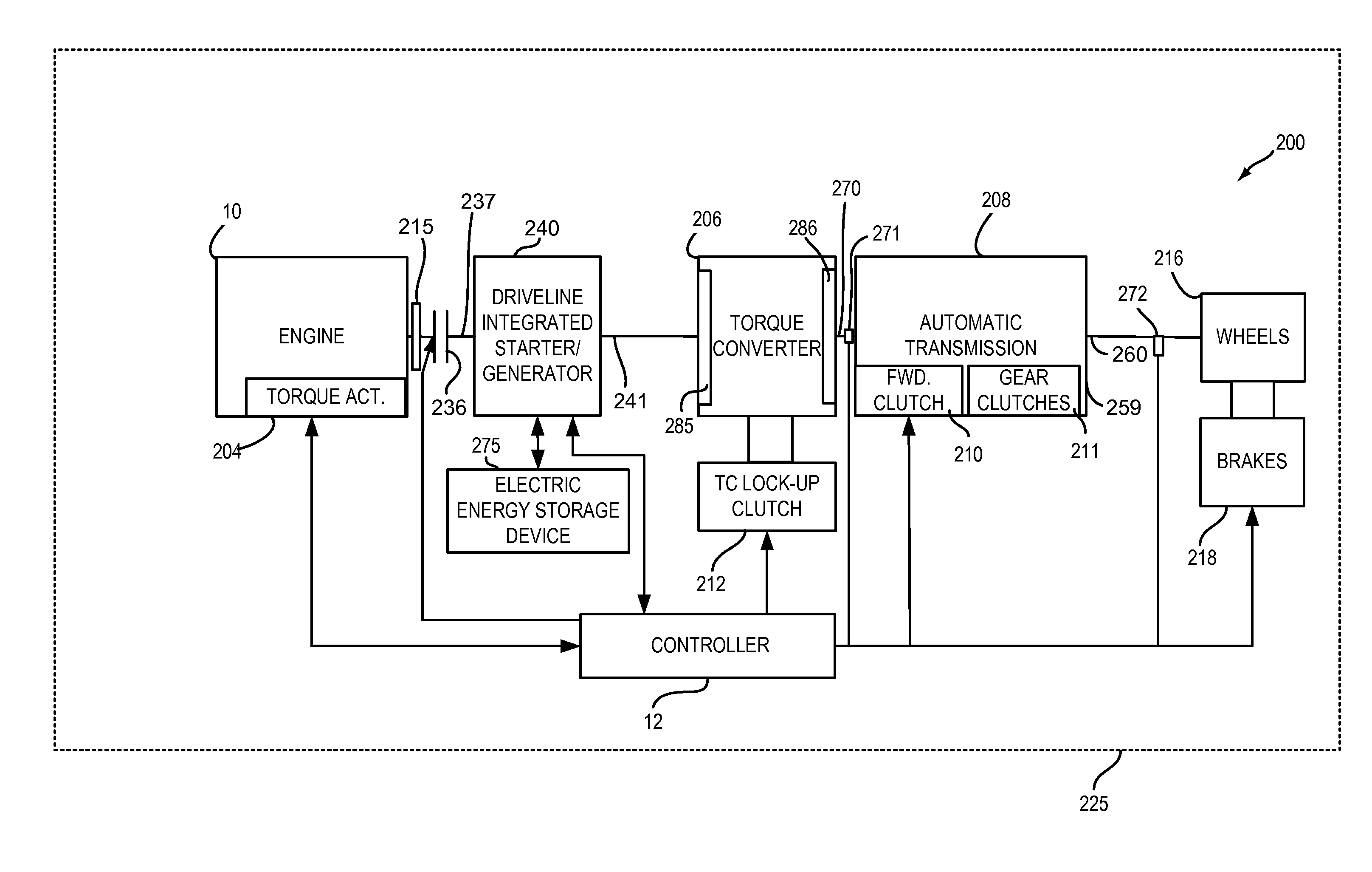 Methods and system for downshifting during regeneration