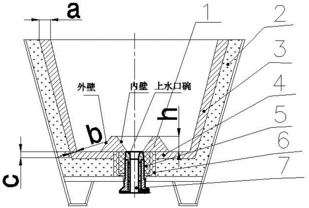 Recycled magnesia carbon coating material with strong slag-corrosion resistance and application thereof