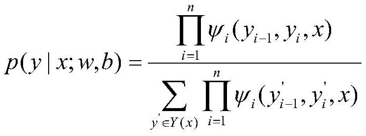 Comment target emotion analysis based on BERT fine adjustment model