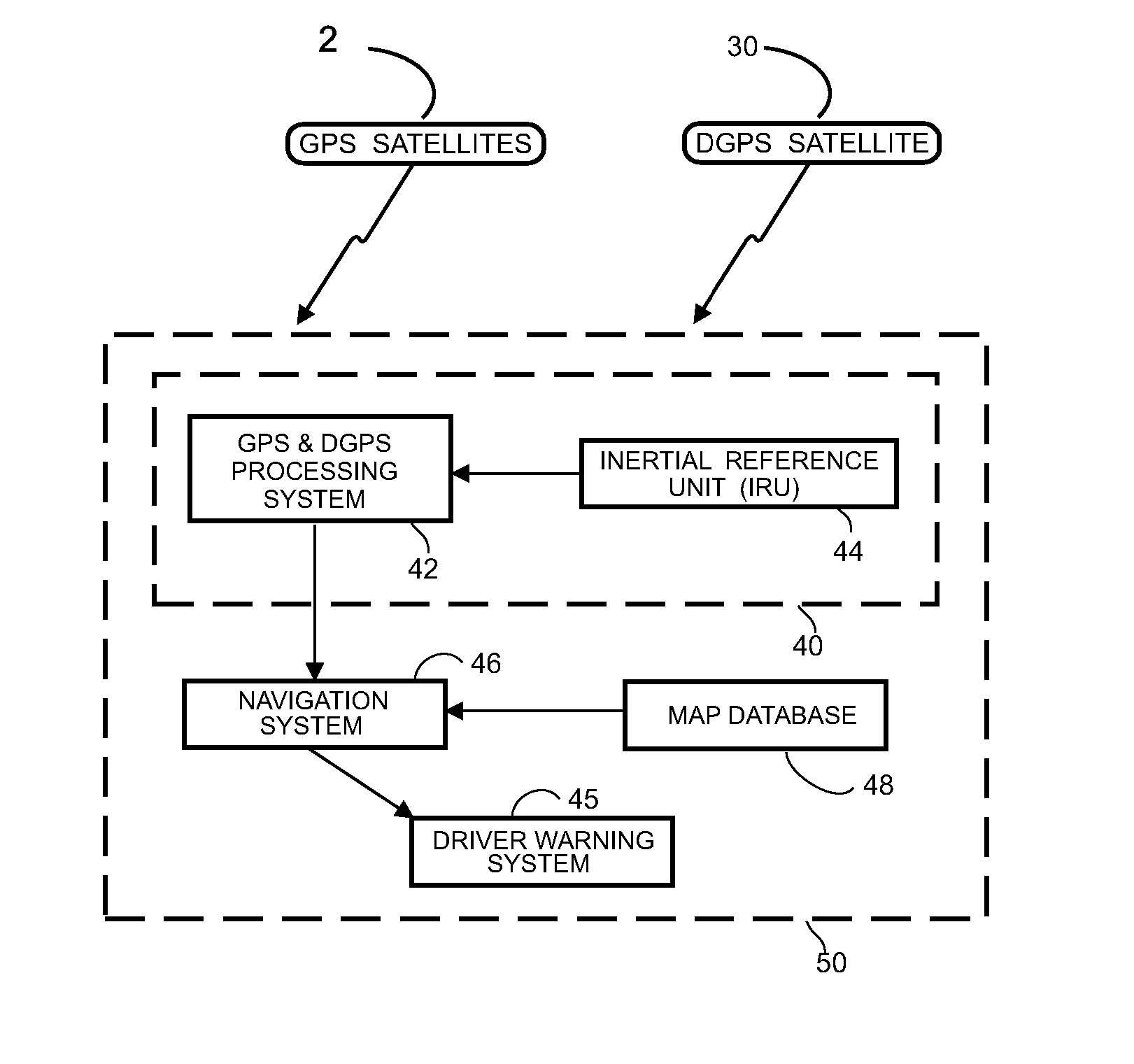 Accident Avoidance Systems and Methods