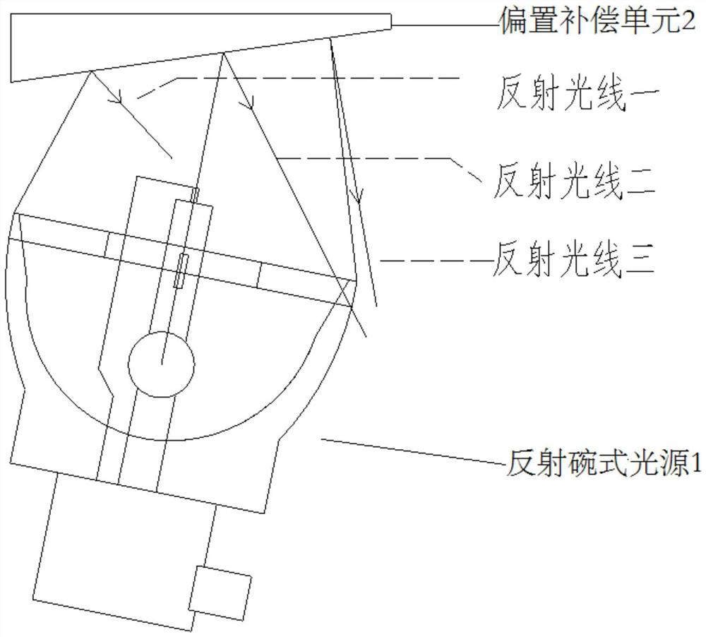 Stage lighting system