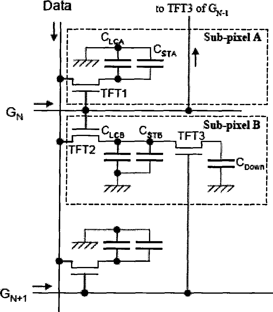 LCD device of multi-domain vertical orientation mode