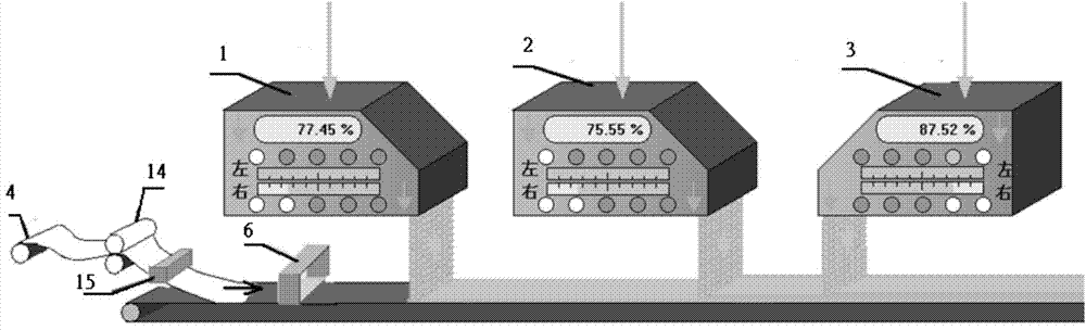 Production process of continuous artificial board production line