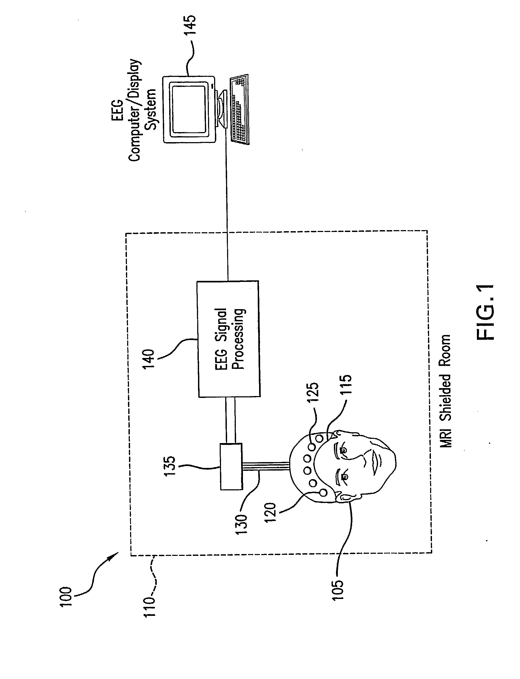 Apparatuses and Methods For Electrophysiological Signal Delivery and Recording During Mri