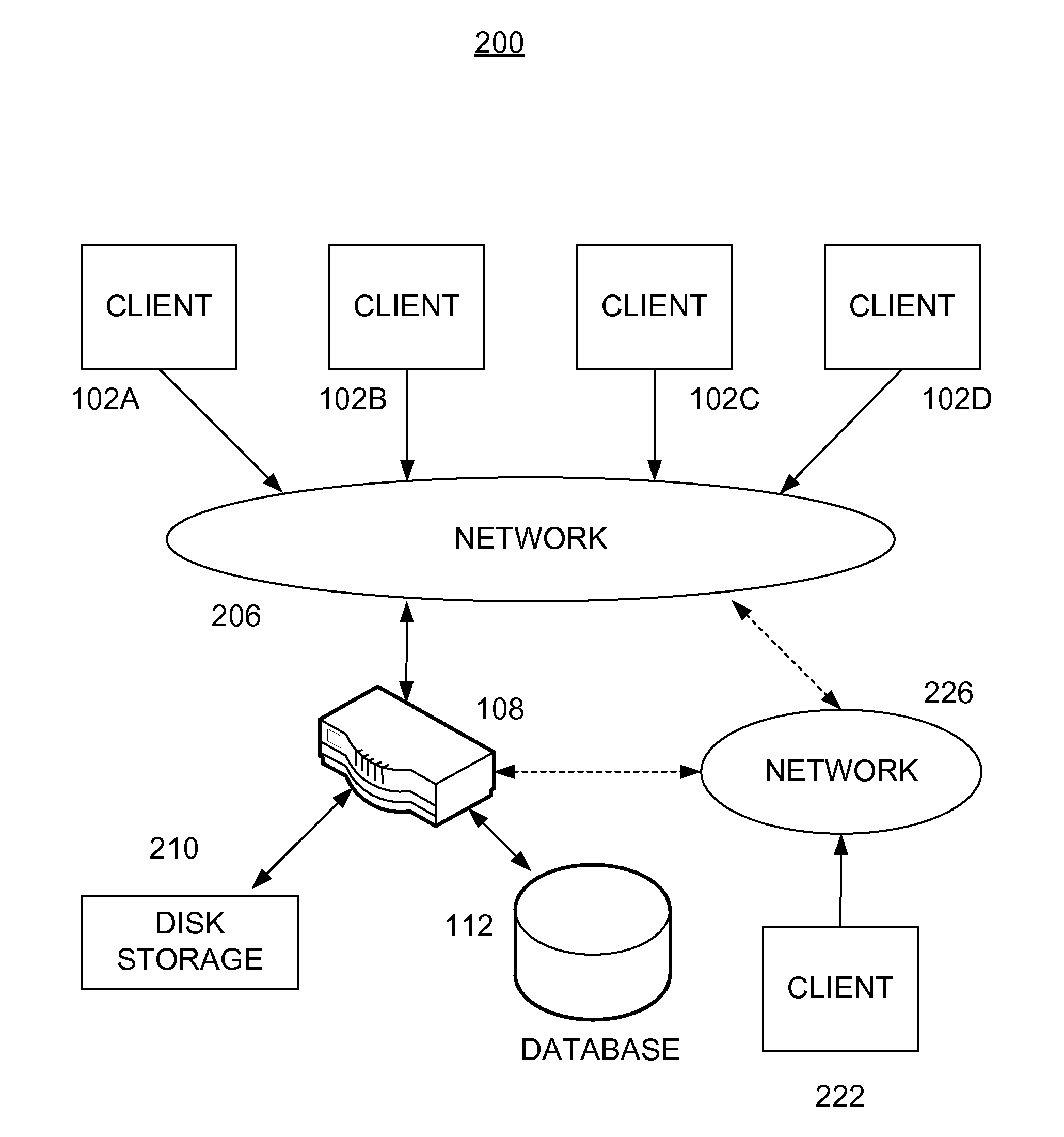 Methods and apparatus for searching backup data based on content and attributes