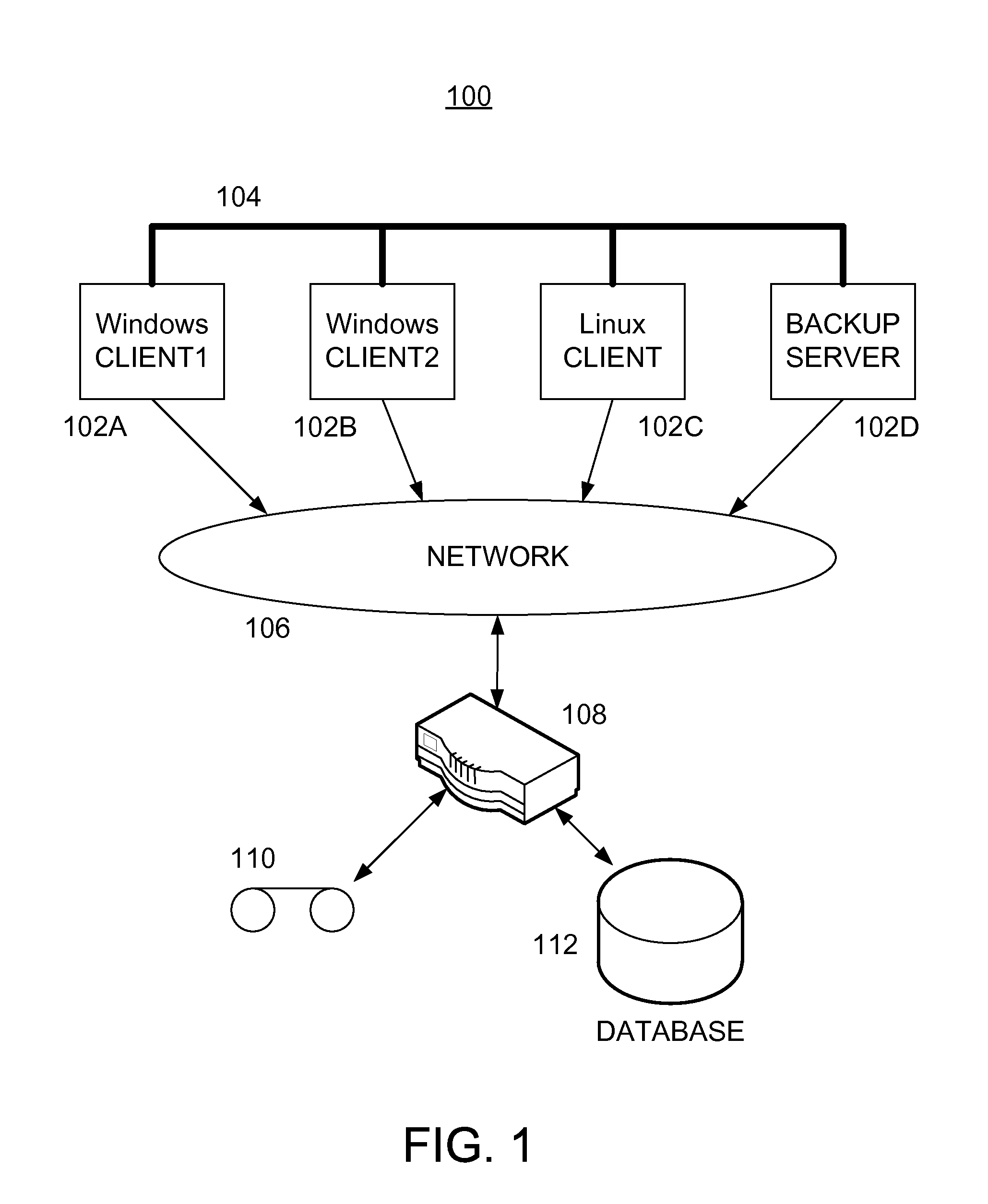 Methods and apparatus for searching backup data based on content and attributes