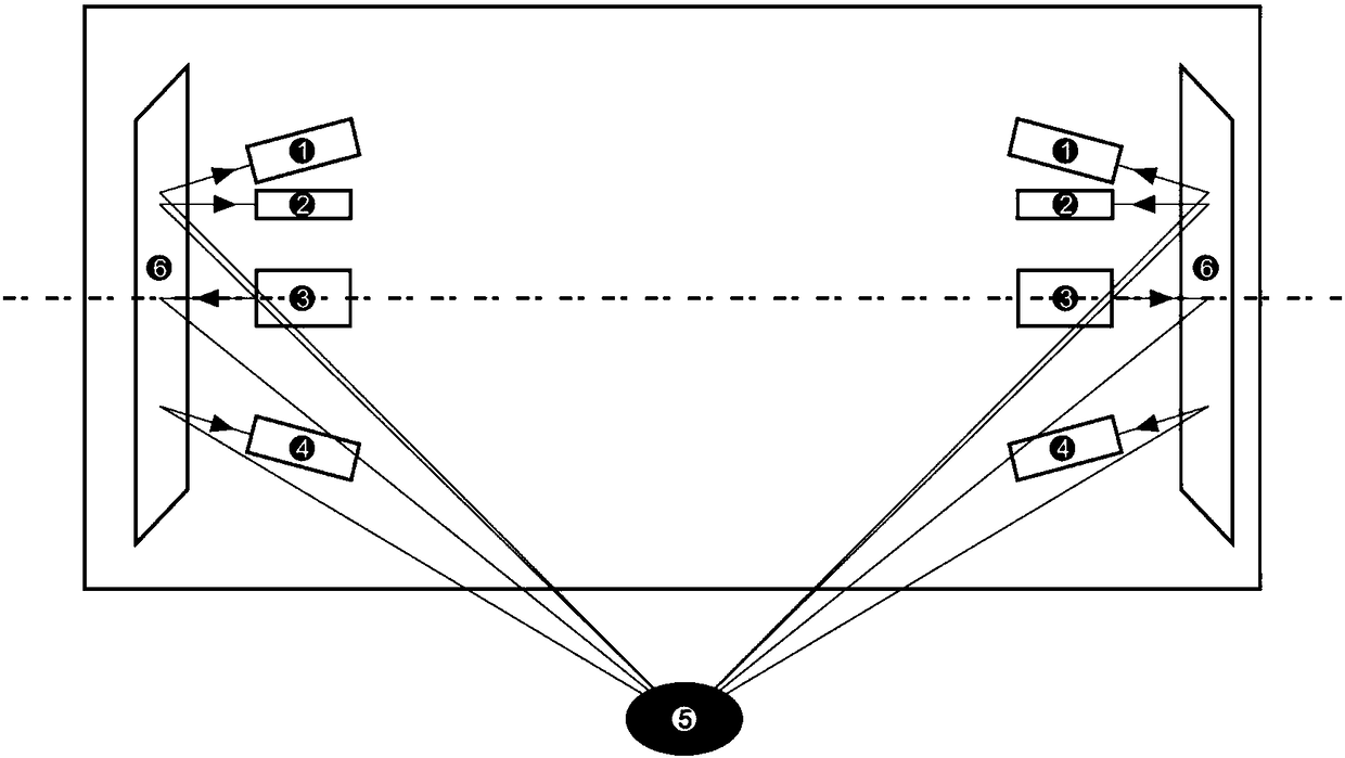 Dental esthetics design method and device