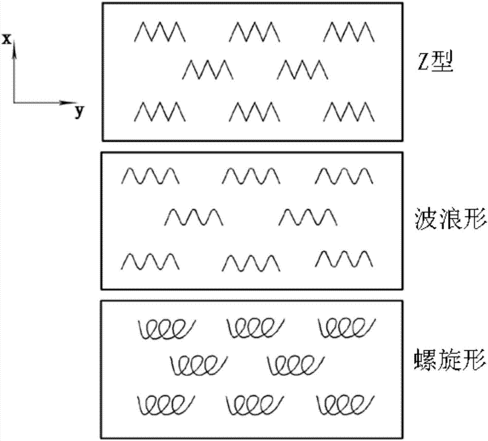 Three-dimensional crimped sheath-core composite fiber and nanofiber compound sound insulation material and preparation method thereof