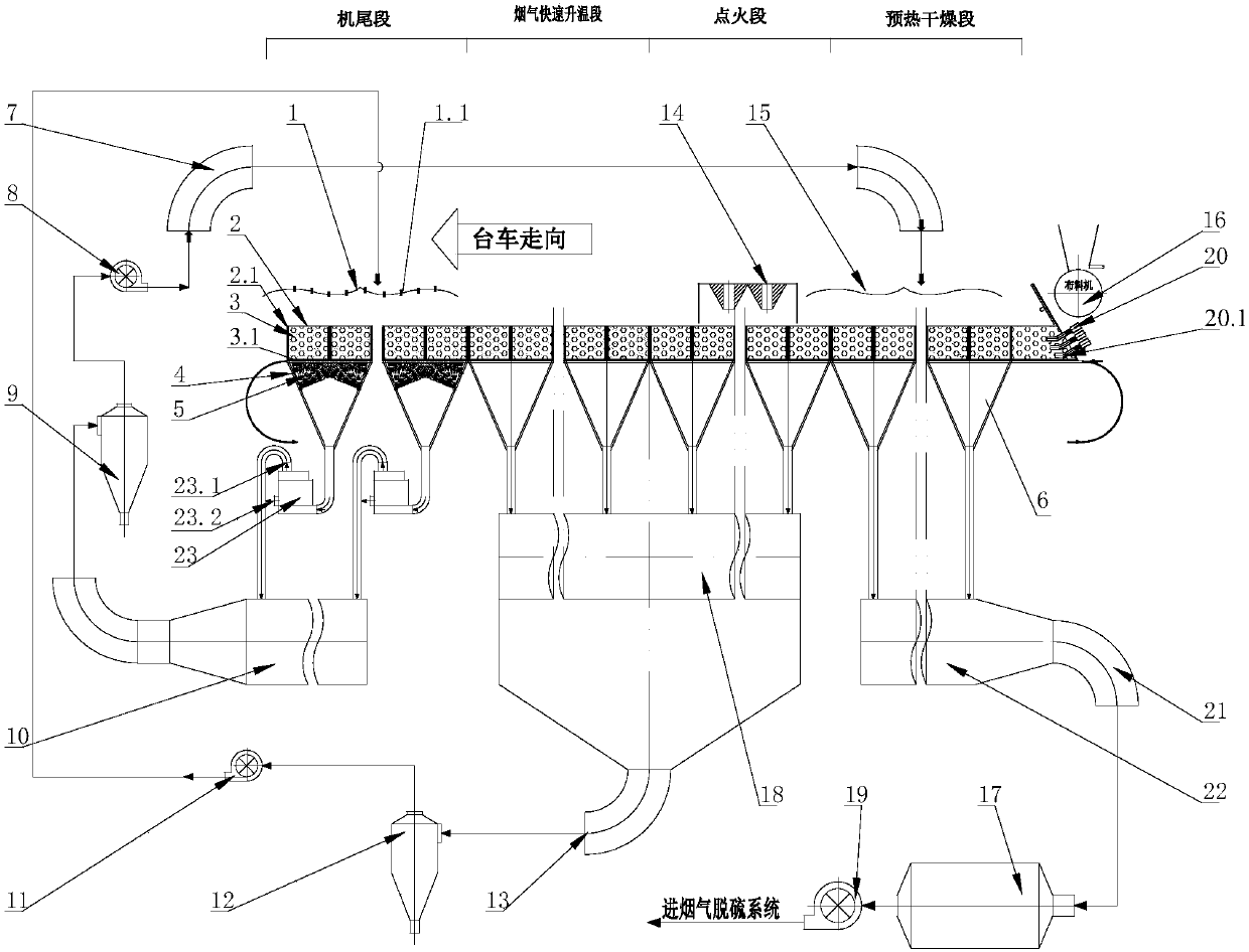 Nox emission reduction system based on ignition and sintering of dry mixture