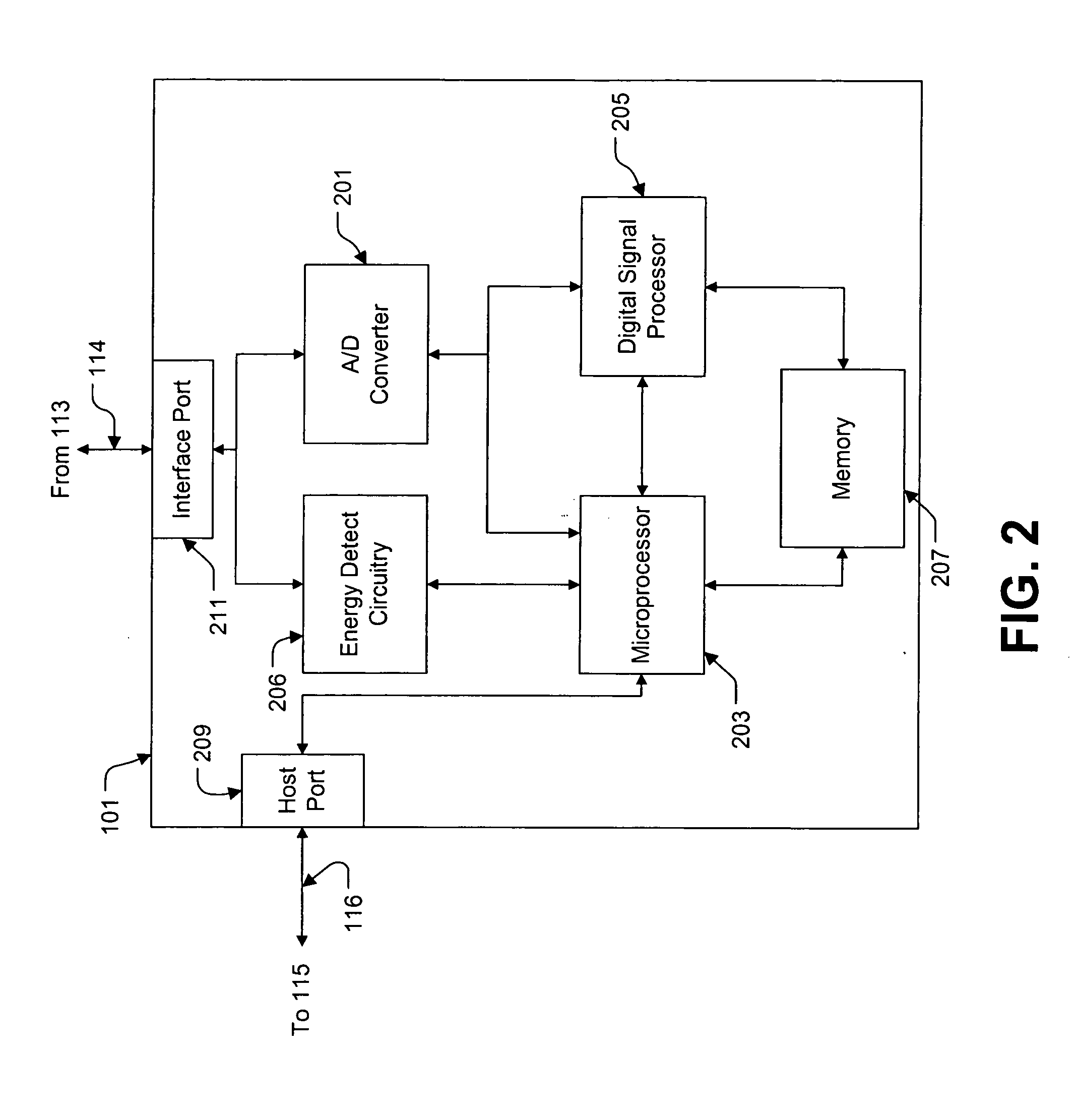 Means and method for detecting three-way call attempts