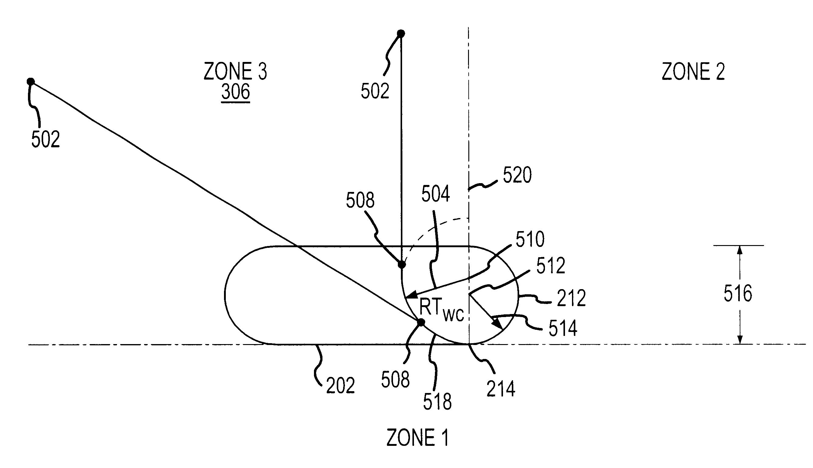 System for tanker entering rendezvous orbit