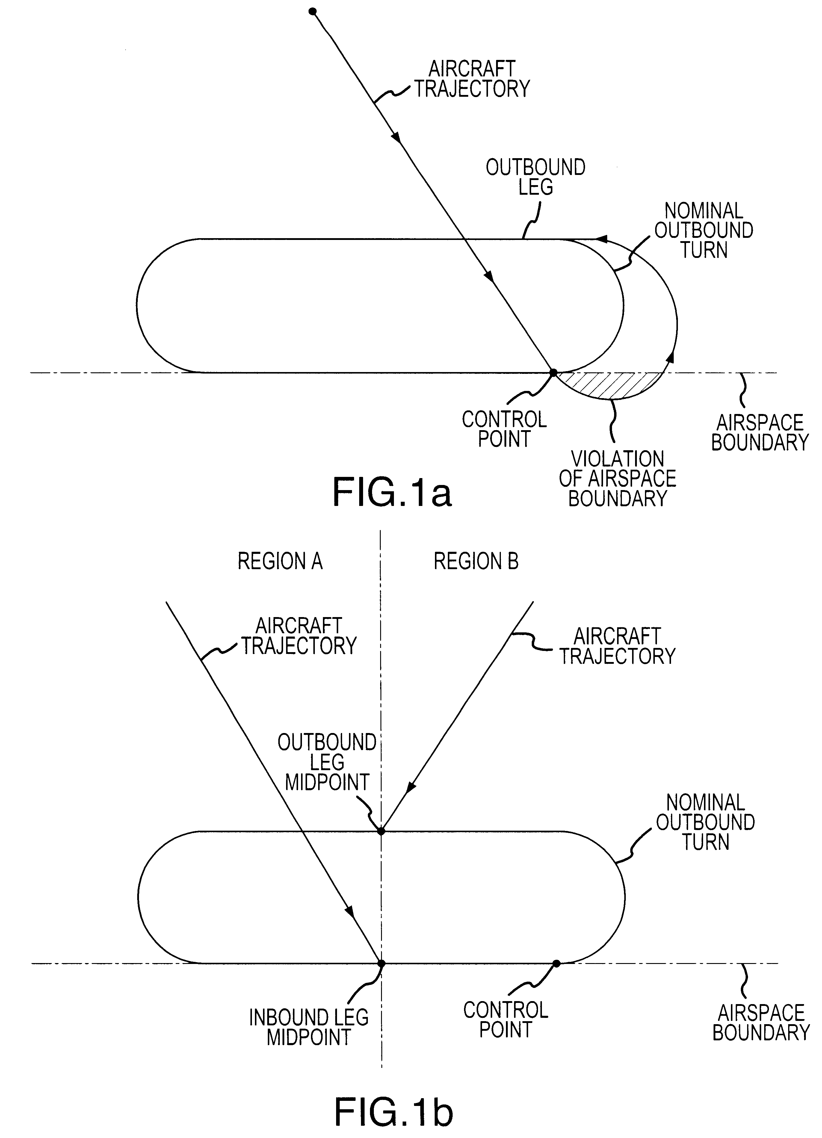 System for tanker entering rendezvous orbit