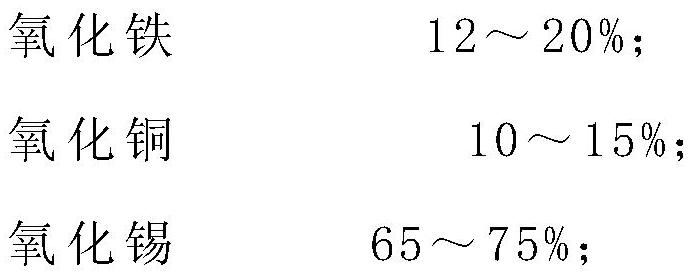 An adsorbent for removing hexafluoropropylene in octafluorocyclobutane and its preparation method