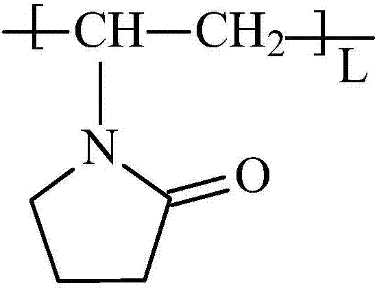 High-efficiency combined hydrate inhibitor