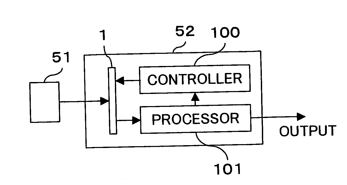 Solid-state logarithmic image sensing device