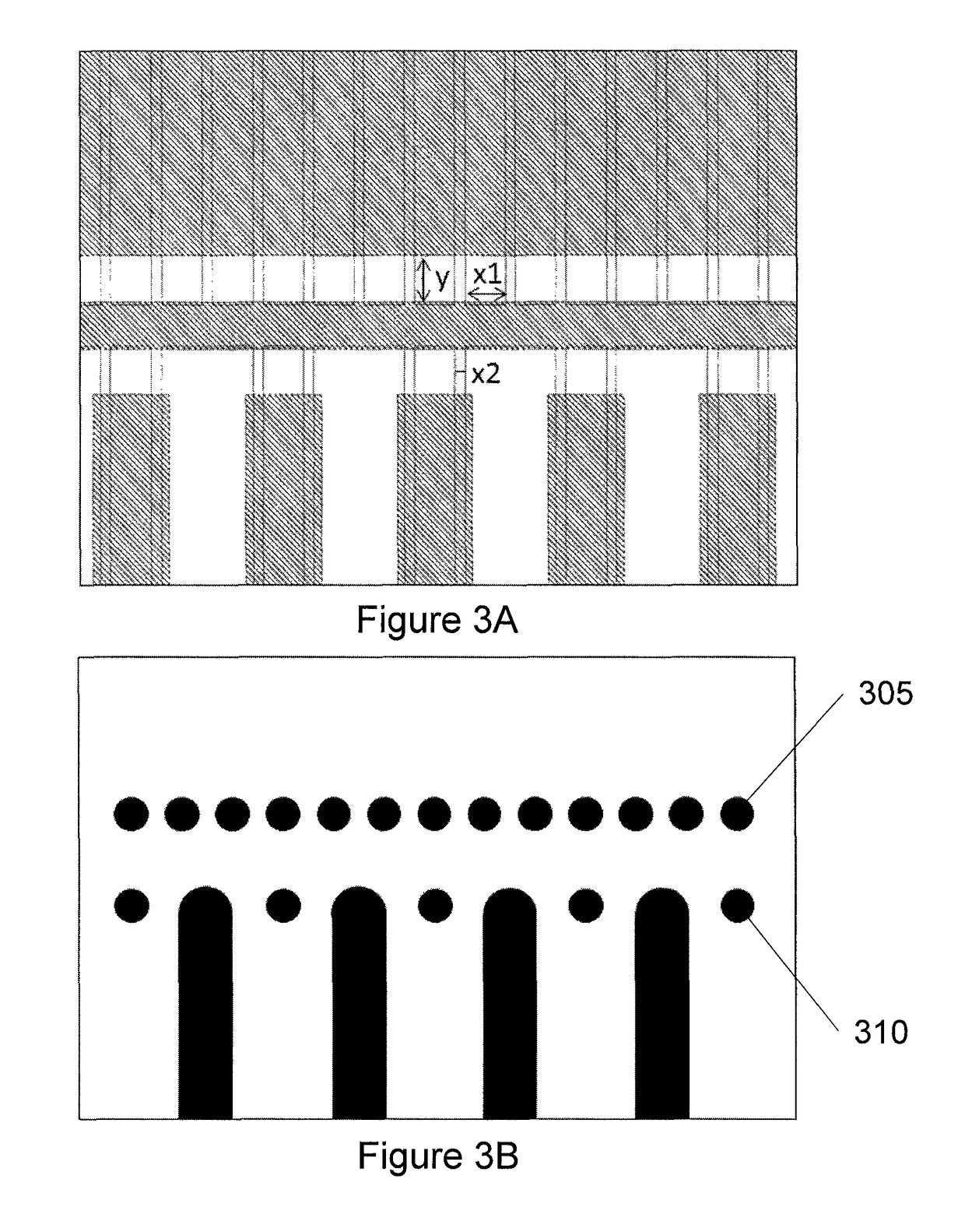 Semiconductor quantum dot device and method for forming a scalable linear array of quantum dots