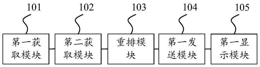 Smart watch picture display control method and system, smart watch and medium