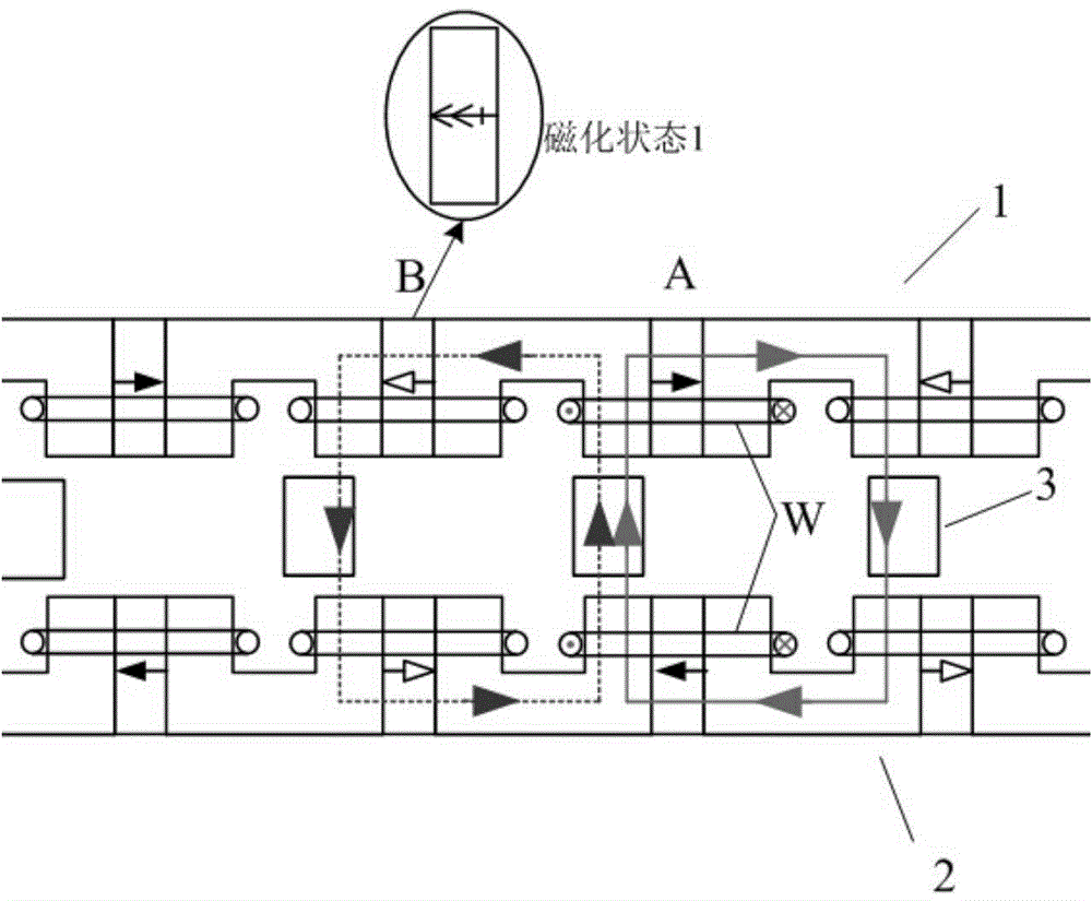 Permanent magnet crossed type axial magnetic field magnetic flow switching type memory motor