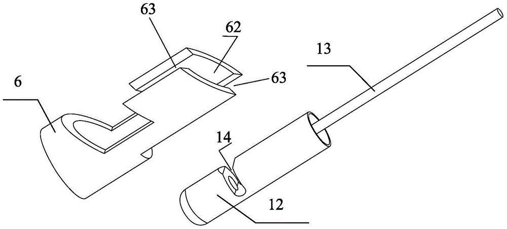 vena cava filter