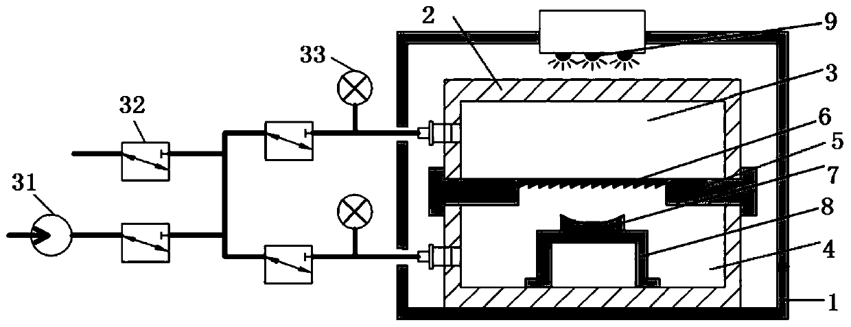 Processing device and method of curved-surface grating