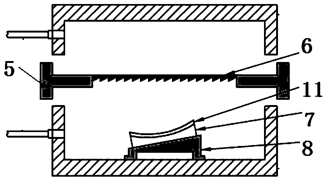 Processing device and method of curved-surface grating