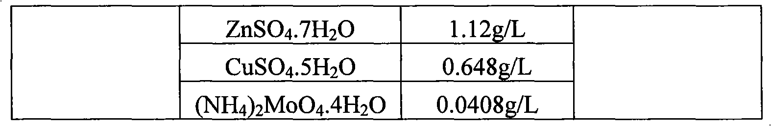 Process for abstracting root protoplast of rosaceous plants