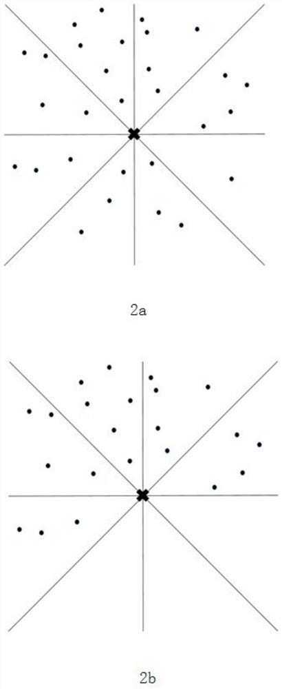 A Method for Extracting Plane Circular Holes of Prefabricated Components Based on Point Cloud Data