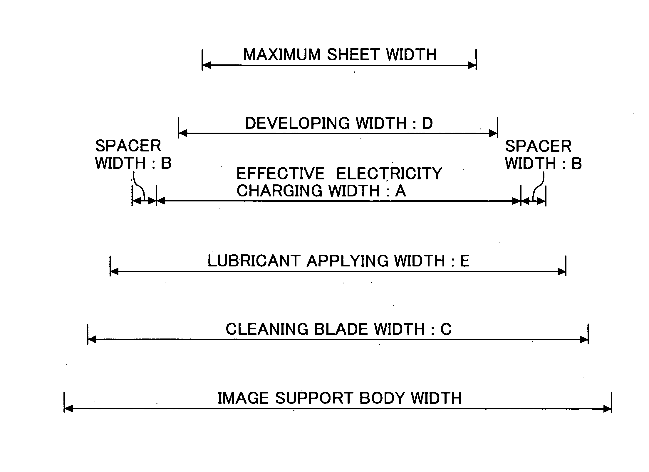 Image forming apparatus and toner