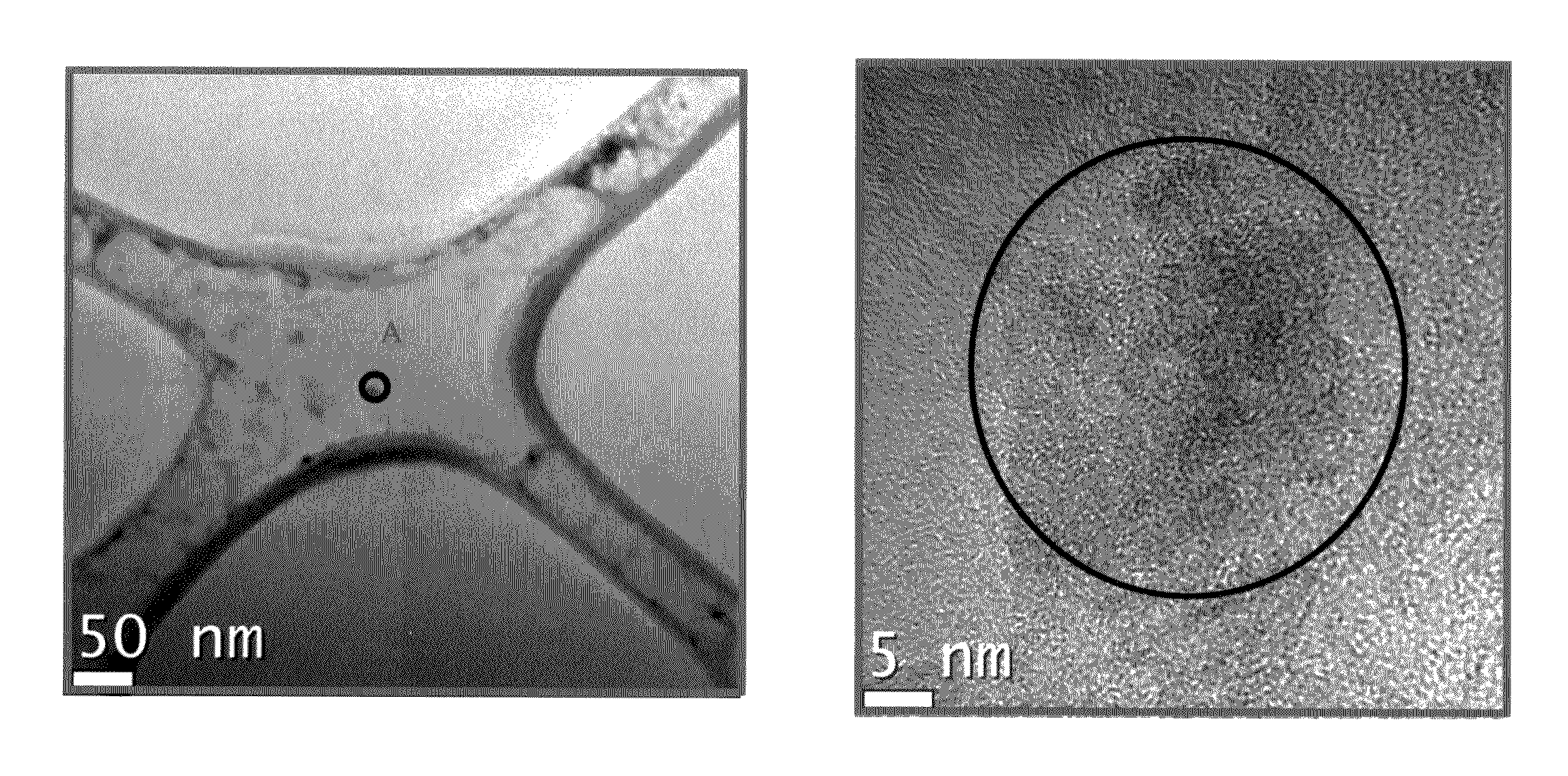 Method for preparing chemical mechanical polishing slurry composition