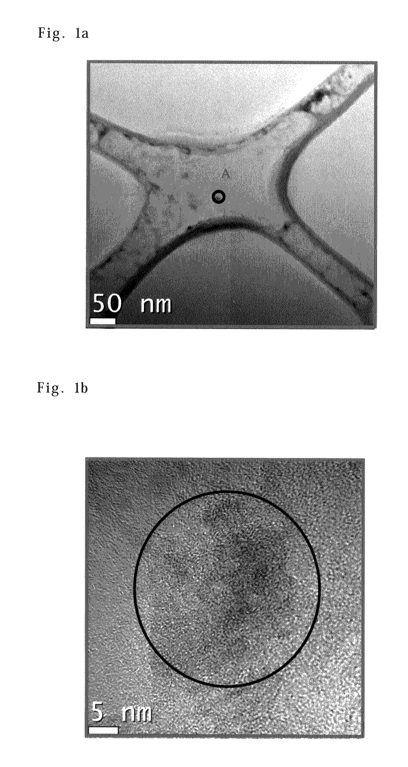 Method for preparing chemical mechanical polishing slurry composition