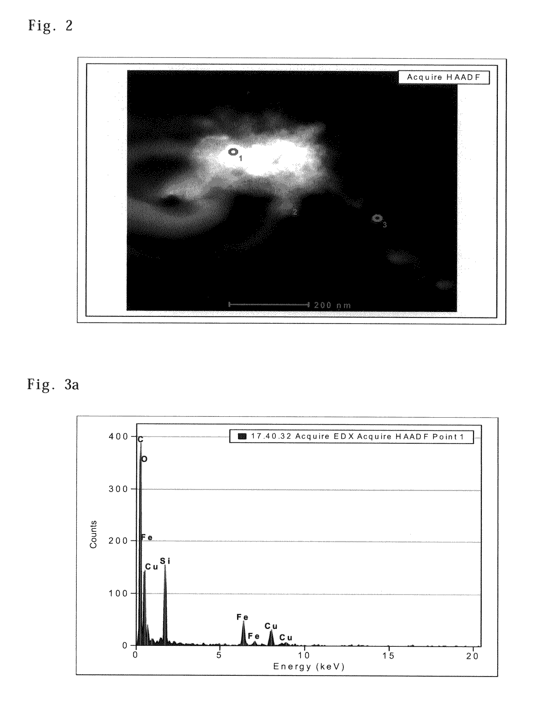 Method for preparing chemical mechanical polishing slurry composition