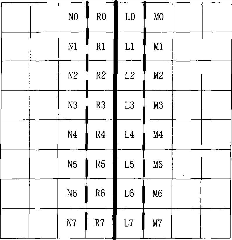 Method and device for obtaining boundary strength and removing block effect