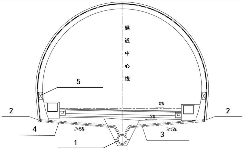 Intelligent active heat preservation and drainage system for highway tunnel in cold region