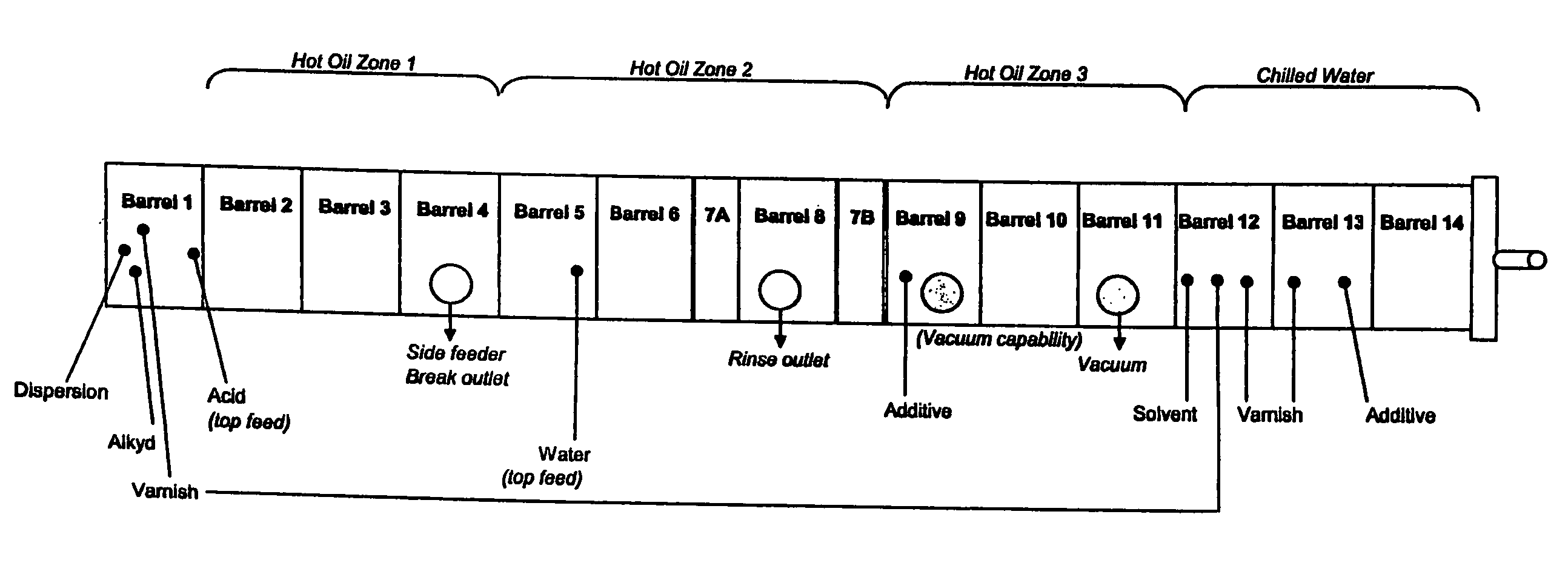 Processes for preparing organic pigment dispersions and ink