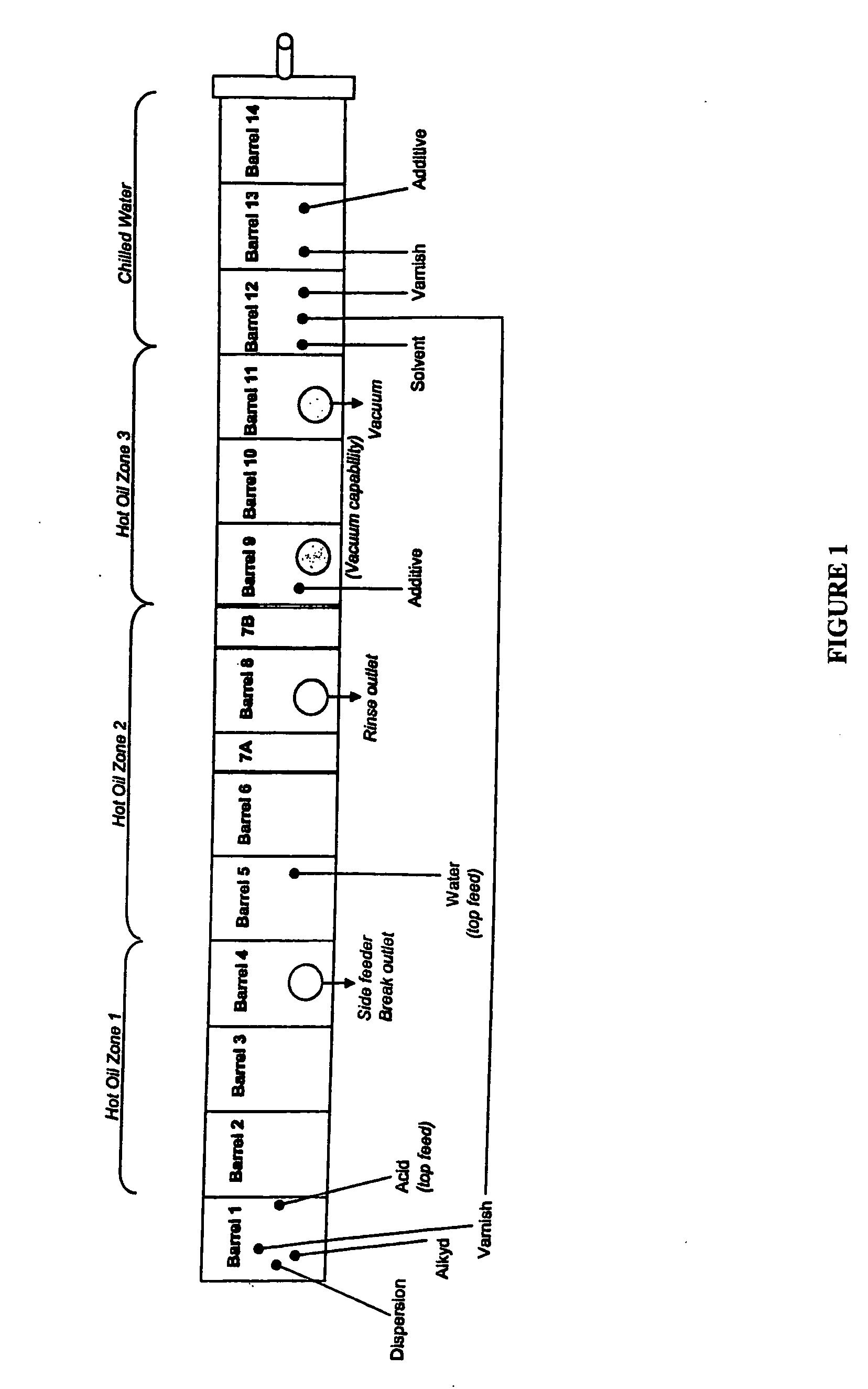 Processes for preparing organic pigment dispersions and ink