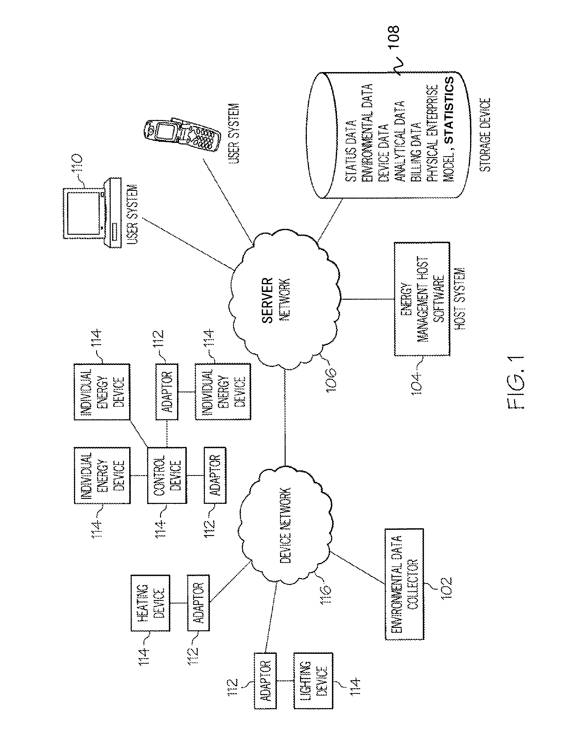 Computer based energy management