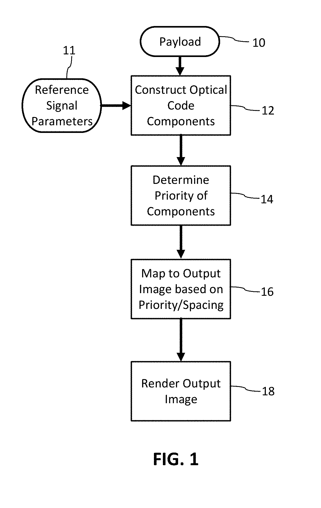 Generating and reading optical codes with variable density to adapt for visual quality and reliability