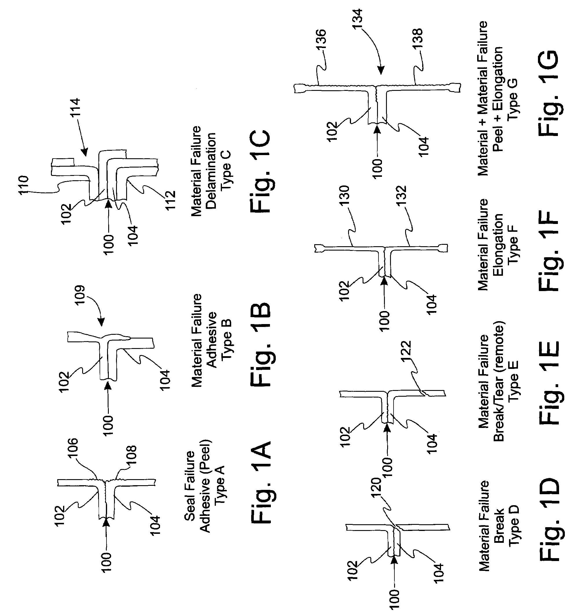 Peelable composite thermoplastic sealants in packaging films