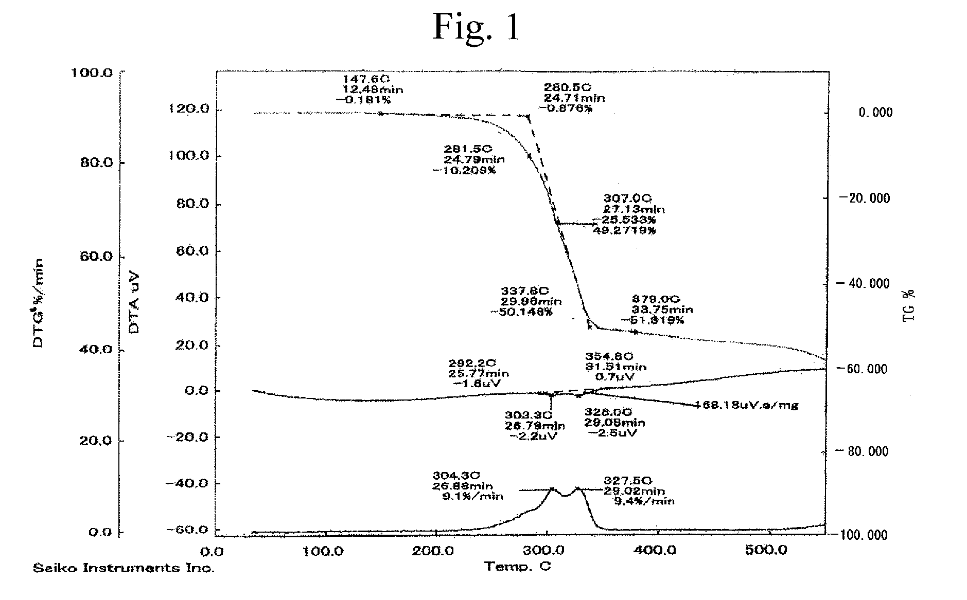 Method of producing a desubstituted compound, organic semiconductor film and method of producing the same