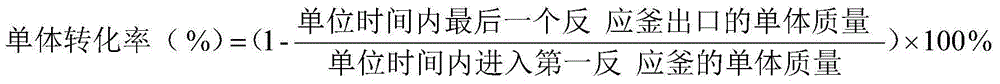 Polybutadiene rubber, preparation method of polybutadiene rubber and oil-extended rubber