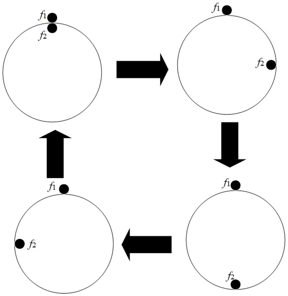 A method of realizing high-resolution speed control based on speed encoder