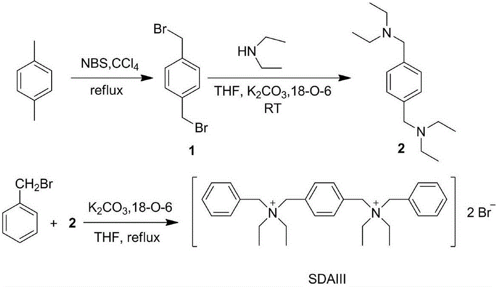 Synthesis of Trinuclear Quaternary Ammonium Salt Template and Preparation and Application of Molecular Sieve Solid Acid